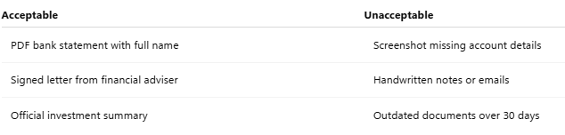 Accepted versus rejected proof of funds examples